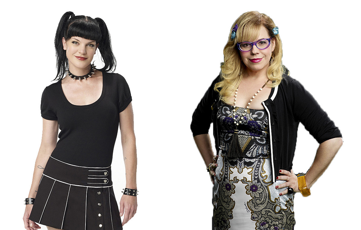 Who Said It Abby Sciuto Or Penelope Garcia Recommended.